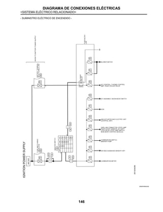DIAGRAMA DE CONEXIONES ELÉCTRICAS
<SISTEMA ELÉCTRICO RELACIONADO>
146
- SUMINISTRO ELÉCTRICO DE ENCENDIDO -
JRMWD9604GB
 