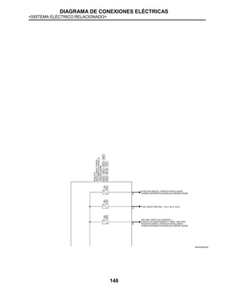 DIAGRAMA DE CONEXIONES ELÉCTRICAS
<SISTEMA ELÉCTRICO RELACIONADO>
148
JRMWD9606GB
 