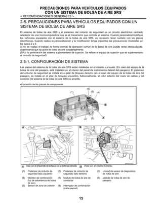 PRECAUCIONES PARA VEHÍCULOS EQUIPADOS
CON UN SISTEMA DE BOLSA DE AIRE SRS
< RECOMENDACIONES GENERALES >
15
2-5. PRECAUCIONES PARA VEHÍCULOS EQUIPADOS CON UN
SISTEMA DE BOLSA DE AIRE SRS
El sistema de bolsa de aire SRS y el pretensor del cinturón de seguridad es un circuito electrónico centrado
alrededor de una microcomputadora que es el mecanismo que controla el sistema. Cuando personalice/modifique
los vehículos equipados con el sistema de la bolsa de aire SRS, es necesario tener cuidado con las piezas
electrónicas. Cuando realice la personalización y la modificación tenga presentes las precauciones mostradas en
los pasos 2 a 4.
Si no se realiza el trabajo de forma normal, la operación común de la bolsa de aire puede verse obstaculizada,
ocasionando que se active la bolsa de aire accidentalmente.
(SRS: la abreviación del sistema suplementario de sujeción. Se refiere al equipo de sujeción que es suplementario
al cinturón de seguridad).
2-5-1. CONFIGURACIÓN DE SISTEMA
Las piezas del sistema de la bolsa de aire SRS están instaladas en el volante y el suelo. (En caso del equipo de la
bolsa de aire del pasajero, está instalado en el interior del panel de instrumentos lateral del pasajero). El pretensor
del cinturón de seguridad se instala en el pilar de bloqueo derecho (en el caso del equipo de la bolsa de aire del
pasajero, se instala en el pilar de bloqueo izquierdo). Adicionalmente, el color exterior del mazo de cables y del
conector del sistema de la bolsa de aire SRS es amarillo.
•Ubicación de las piezas de componente
JMHIA2319ZZ
Vista con el ensamble de la fascia de la defensa extraído Vista con el volante extraído
(1) Pretensor de cinturón de
seguridad lado izquierdo
(2) Pretensor de cinturón de
seguridad lado derecho
(3) Unidad de sensor de diagnóstico
de bolsa de aire
(4) Medidor de combinación
(luz de advertencia de bolsa
de aire)
(5) Módulo de bolsa de aire de
conductor
(6) Módulo de bolsa de aire de
pasajero
(7) Sensor de zona de colisión (8) Interruptor de combinación
(cable espiral)
 