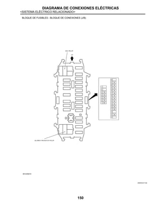 DIAGRAMA DE CONEXIONES ELÉCTRICAS
<SISTEMA ELÉCTRICO RELACIONADO>
150
BLOQUE DE FUSIBLES - BLOQUE DE CONEXIONES (J/B)
JRMWD2371GB
 