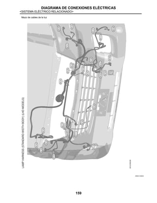 DIAGRAMA DE CONEXIONES ELÉCTRICAS
<SISTEMA ELÉCTRICO RELACIONADO>
159
Mazo de cables de la luz
JRMIC2188GB
 