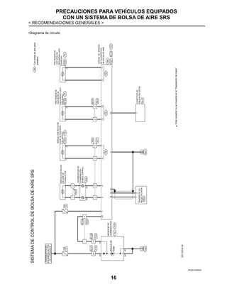PRECAUCIONES PARA VEHÍCULOS EQUIPADOS
CON UN SISTEMA DE BOLSA DE AIRE SRS
< RECOMENDACIONES GENERALES >
16
•Diagrama de circuito
JRHWC0558GB
INTERRUPTORDE
ENCENDIDOACTIVA-
DOoARRANCAR
MEDIDORDE
COMBINACIÓN
SENSORDEZO-
NADECOLISIÓN
MÓDULODEBOLSA
DEAIREDE
CONDUCTOR
INTERRUPTORDE
COMBINACIÓN
(CABLEESPIRAL)
MÓDULODEBOLSADE
AIREDEPASAJERO
DELANTERO
PRETENSORDE
CINTURÓNDE
SEGURIDADLADO
IZQUIERDO
CONECTORDE
ENLACEDEDATOS
PRETENSORDE
CINTURÓNDE
SEGURIDADLADO
DERECHO
UNIDADDESENSOR
DEDIAGNÓSTICO
DEBOLSADEAIRE
Conbolsadeairepara
pasajero
Esteconectornosemuestraenel“Disposicióndemazo”.
BOLSADE
AIRE
SISTEMADECONTROLDEBOLSADEAIRESRS
 