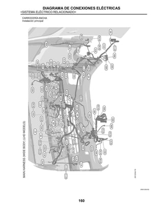DIAGRAMA DE CONEXIONES ELÉCTRICAS
<SISTEMA ELÉCTRICO RELACIONADO>
160
CARROCERÍA ANCHA
Instalación principal
JRMIC2904GB
 