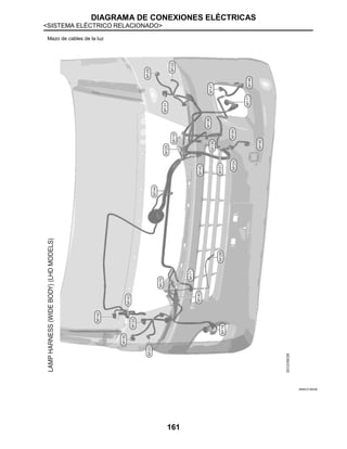 DIAGRAMA DE CONEXIONES ELÉCTRICAS
<SISTEMA ELÉCTRICO RELACIONADO>
161
Mazo de cables de la luz
JRMIC2190GB
 