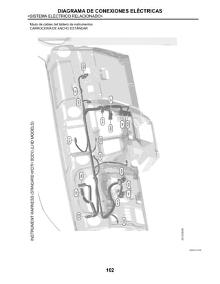 DIAGRAMA DE CONEXIONES ELÉCTRICAS
<SISTEMA ELÉCTRICO RELACIONADO>
162
Mazo de cables del tablero de instrumentos
CARROCERÍA DE ANCHO ESTÁNDAR
JRMIC2191GB
 