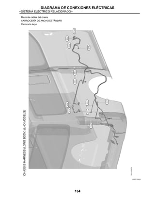 DIAGRAMA DE CONEXIONES ELÉCTRICAS
<SISTEMA ELÉCTRICO RELACIONADO>
164
Mazo de cables del chasis
CARROCERÍA DE ANCHO ESTÁNDAR
Carrocería larga
JRMIC1764GB
 