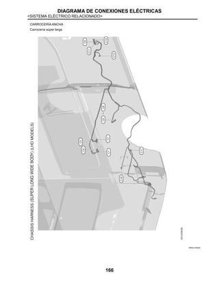 DIAGRAMA DE CONEXIONES ELÉCTRICAS
<SISTEMA ELÉCTRICO RELACIONADO>
166
CARROCERÍA ANCHA
Carrocería súper larga
JRMIC2198GB
 