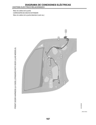 DIAGRAMA DE CONEXIONES ELÉCTRICAS
<SISTEMA ELÉCTRICO RELACIONADO>
167
Mazo de cables de la puerta
CARROCERÍA DE ANCHO ESTÁNDAR
Mazo de cables de la puerta delantera (Lado izq.)
JRMIC2199GB
 