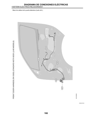 DIAGRAMA DE CONEXIONES ELÉCTRICAS
<SISTEMA ELÉCTRICO RELACIONADO>
168
Mazo de cables de la puerta delantera (Lado dch.)
JRMIC2201GB
 