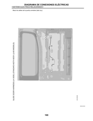 DIAGRAMA DE CONEXIONES ELÉCTRICAS
<SISTEMA ELÉCTRICO RELACIONADO>
169
Mazo de cables de la puerta corredera (lado izq.)
JRMIC2203GB
 