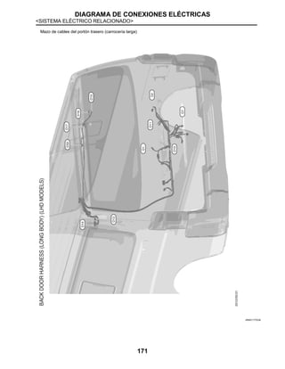 DIAGRAMA DE CONEXIONES ELÉCTRICAS
<SISTEMA ELÉCTRICO RELACIONADO>
171
Mazo de cables del portón trasero (carrocería larga)
JRMIC1770GB
 