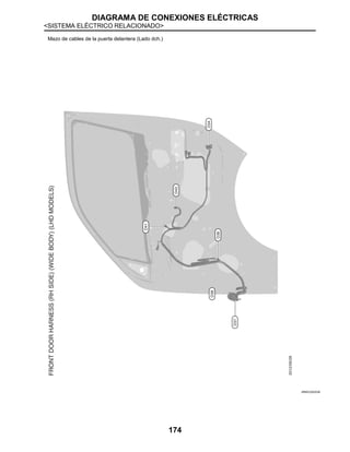 DIAGRAMA DE CONEXIONES ELÉCTRICAS
<SISTEMA ELÉCTRICO RELACIONADO>
174
Mazo de cables de la puerta delantera (Lado dch.)
JRMIC2202GB
 