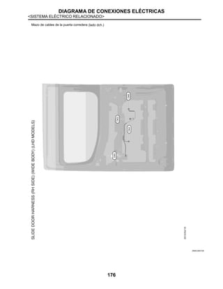 DIAGRAMA DE CONEXIONES ELÉCTRICAS
<SISTEMA ELÉCTRICO RELACIONADO>
176
Mazo de cables de la puerta corredera (lado dch.)
JRMIC2907GB
 