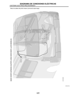 DIAGRAMA DE CONEXIONES ELÉCTRICAS
<SISTEMA ELÉCTRICO RELACIONADO>
177
Mazo de cables del portón trasero (carrocería súper larga)
JRMIC2207GB
 
