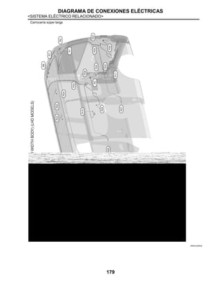DIAGRAMA DE CONEXIONES ELÉCTRICAS
<SISTEMA ELÉCTRICO RELACIONADO>
179
Carrocería súper larga
JRMIC2208GB
 