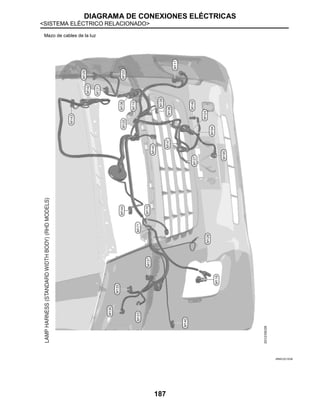 DIAGRAMA DE CONEXIONES ELÉCTRICAS
<SISTEMA ELÉCTRICO RELACIONADO>
187
Mazo de cables de la luz
JRMIC2212GB
 
