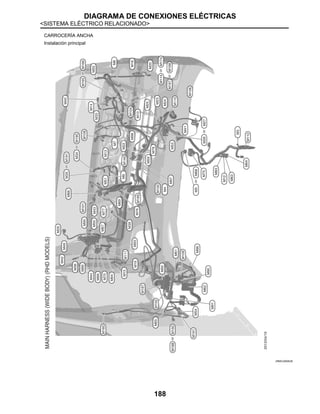 DIAGRAMA DE CONEXIONES ELÉCTRICAS
<SISTEMA ELÉCTRICO RELACIONADO>
188
CARROCERÍA ANCHA
Instalación principal
JRMIC2908GB
 