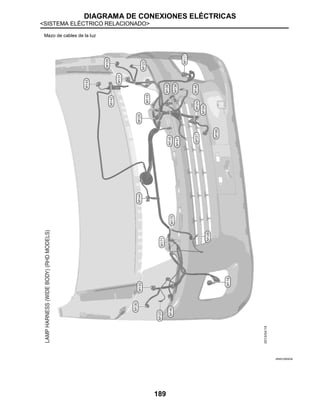 DIAGRAMA DE CONEXIONES ELÉCTRICAS
<SISTEMA ELÉCTRICO RELACIONADO>
189
Mazo de cables de la luz
JRMIC2909GB
 