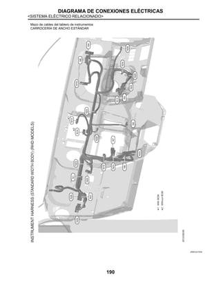 DIAGRAMA DE CONEXIONES ELÉCTRICAS
<SISTEMA ELÉCTRICO RELACIONADO>
190
Mazo de cables del tablero de instrumentos
CARROCERÍA DE ANCHO ESTÁNDAR
JRMIC2215GB
 