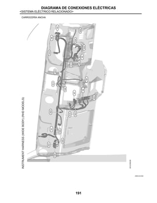 DIAGRAMA DE CONEXIONES ELÉCTRICAS
<SISTEMA ELÉCTRICO RELACIONADO>
191
CARROCERÍA ANCHA
JRMIC2216GB
 