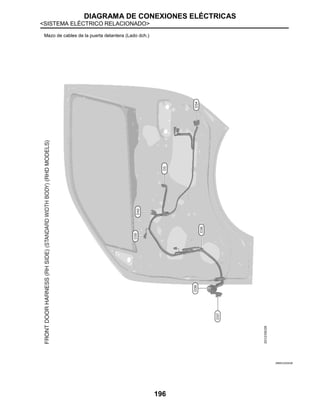DIAGRAMA DE CONEXIONES ELÉCTRICAS
<SISTEMA ELÉCTRICO RELACIONADO>
196
Mazo de cables de la puerta delantera (Lado dch.)
JRMIC2225GB
 