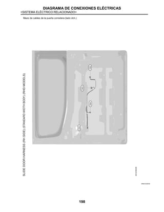 DIAGRAMA DE CONEXIONES ELÉCTRICAS
<SISTEMA ELÉCTRICO RELACIONADO>
198
Mazo de cables de la puerta corredera (lado dch.)
JRMIC2228GB
 