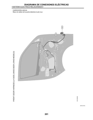 DIAGRAMA DE CONEXIONES ELÉCTRICAS
<SISTEMA ELÉCTRICO RELACIONADO>
201
CARROCERÍA ANCHA
Mazo de cables de la puerta delantera (Lado izq.)
JRMIC2224GB
 