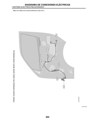 DIAGRAMA DE CONEXIONES ELÉCTRICAS
<SISTEMA ELÉCTRICO RELACIONADO>
202
Mazo de cables de la puerta delantera (Lado dch.)
JRMIC2226GB
 