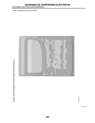DIAGRAMA DE CONEXIONES ELÉCTRICAS
<SISTEMA ELÉCTRICO RELACIONADO>
203
Mazo de cables de la puerta corredera
JRMIC2229GB
 