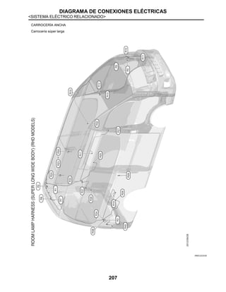 DIAGRAMA DE CONEXIONES ELÉCTRICAS
<SISTEMA ELÉCTRICO RELACIONADO>
207
CARROCERÍA ANCHA
Carrocería súper larga
JRMIC2233GB
 