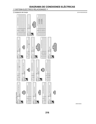 DIAGRAMA DE CONEXIONES ELÉCTRICAS
< SISTEMA ELÉCTRICO RELACIONADO >
218
C Instalación del chasis INFOID:0000000008520396
JRMWD5306GB
 