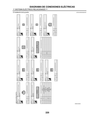 DIAGRAMA DE CONEXIONES ELÉCTRICAS
< SISTEMA ELÉCTRICO RELACIONADO >
220
D Instalación de la puerta INFOID:0000000008520397
JRMWD5308GB
 