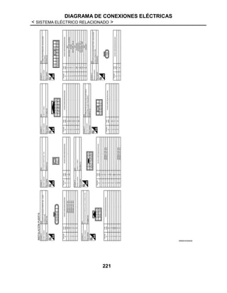 DIAGRAMA DE CONEXIONES ELÉCTRICAS
< SISTEMA ELÉCTRICO RELACIONADO >
221
JRMWD5309GB
 