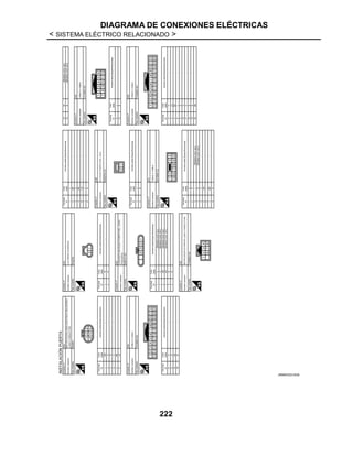 DIAGRAMA DE CONEXIONES ELÉCTRICAS
< SISTEMA ELÉCTRICO RELACIONADO >
222
JRMWD5310GB
 