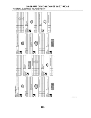 DIAGRAMA DE CONEXIONES ELÉCTRICAS
< SISTEMA ELÉCTRICO RELACIONADO >
223
JRMWD5311GB
 