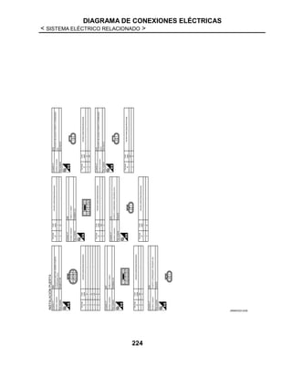 DIAGRAMA DE CONEXIONES ELÉCTRICAS
< SISTEMA ELÉCTRICO RELACIONADO >
224
JRMWD5312GB
 