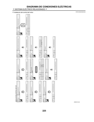DIAGRAMA DE CONEXIONES ELÉCTRICAS
< SISTEMA ELÉCTRICO RELACIONADO >
225
F Instalación del control del motor INFOID:0000000008520399
JRMWD5313GB
 