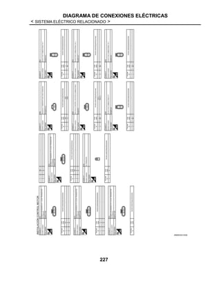 DIAGRAMA DE CONEXIONES ELÉCTRICAS
< SISTEMA ELÉCTRICO RELACIONADO >
227
JRMWD5315GB
 