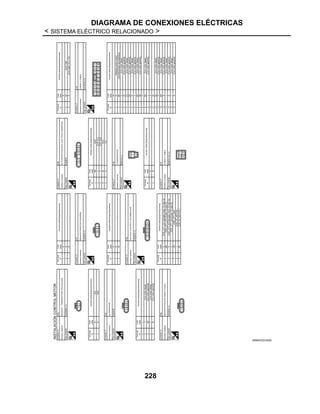 DIAGRAMA DE CONEXIONES ELÉCTRICAS
< SISTEMA ELÉCTRICO RELACIONADO >
228
JRMWD5316GB
 