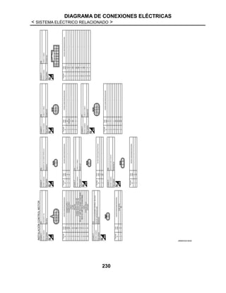 DIAGRAMA DE CONEXIONES ELÉCTRICAS
< SISTEMA ELÉCTRICO RELACIONADO >
230
JRMWD5318GB
 