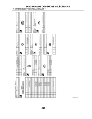 DIAGRAMA DE CONEXIONES ELÉCTRICAS
< SISTEMA ELÉCTRICO RELACIONADO >
231
JRMWD5319GB
 