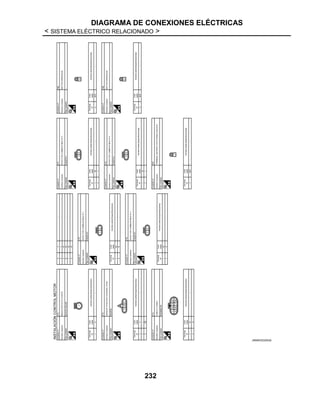 DIAGRAMA DE CONEXIONES ELÉCTRICAS
< SISTEMA ELÉCTRICO RELACIONADO >
232
JRMWD5320GB
 