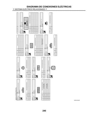 DIAGRAMA DE CONEXIONES ELÉCTRICAS
< SISTEMA ELÉCTRICO RELACIONADO >
240
JRMWD5328GB
 