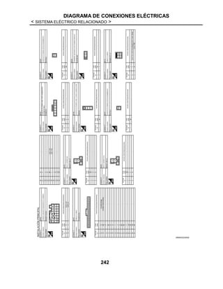 DIAGRAMA DE CONEXIONES ELÉCTRICAS
< SISTEMA ELÉCTRICO RELACIONADO >
242
JRMWD5330GB
 