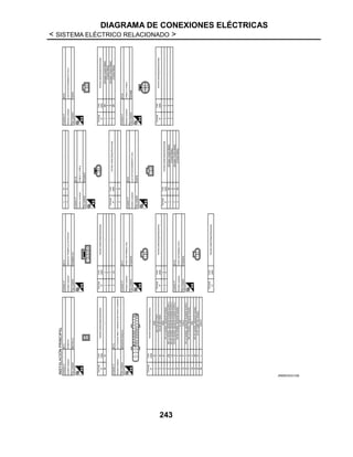 DIAGRAMA DE CONEXIONES ELÉCTRICAS
< SISTEMA ELÉCTRICO RELACIONADO >
243
JRMWD5331GB
 