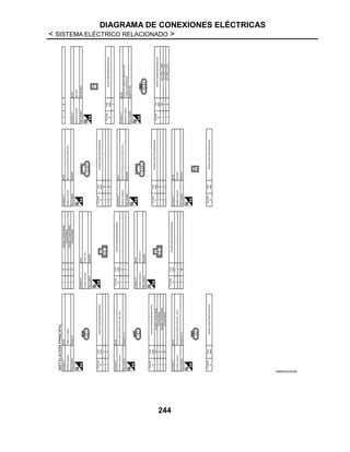 DIAGRAMA DE CONEXIONES ELÉCTRICAS
< SISTEMA ELÉCTRICO RELACIONADO >
244
JRMWD5332GB
 