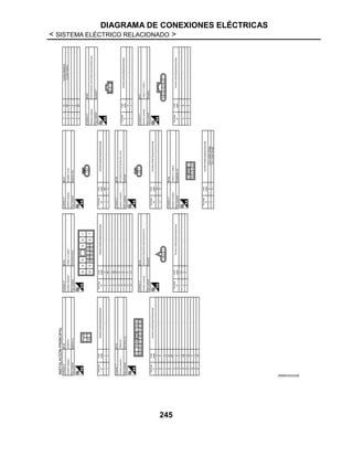 DIAGRAMA DE CONEXIONES ELÉCTRICAS
< SISTEMA ELÉCTRICO RELACIONADO >
245
JRMWD5333GB
 