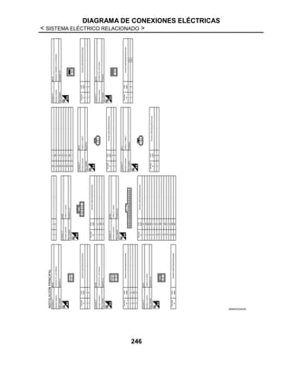 DIAGRAMA DE CONEXIONES ELÉCTRICAS
< SISTEMA ELÉCTRICO RELACIONADO >
246
JRMWD5334GB
 