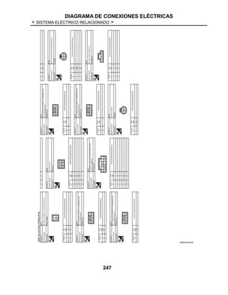 DIAGRAMA DE CONEXIONES ELÉCTRICAS
< SISTEMA ELÉCTRICO RELACIONADO >
247
JRMWD5335GB
 