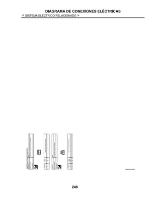 DIAGRAMA DE CONEXIONES ELÉCTRICAS
< SISTEMA ELÉCTRICO RELACIONADO >
248
JRMWD5336GB
 